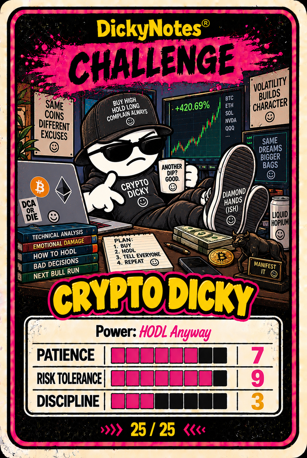 Crypto Dicky character card from the DickyNotes® character universe.
